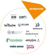Act For Impact : Incubateurs partenaires